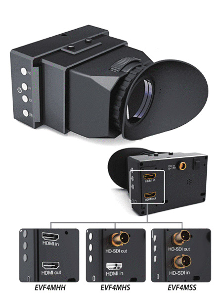 Cineroid Pro EVF4M